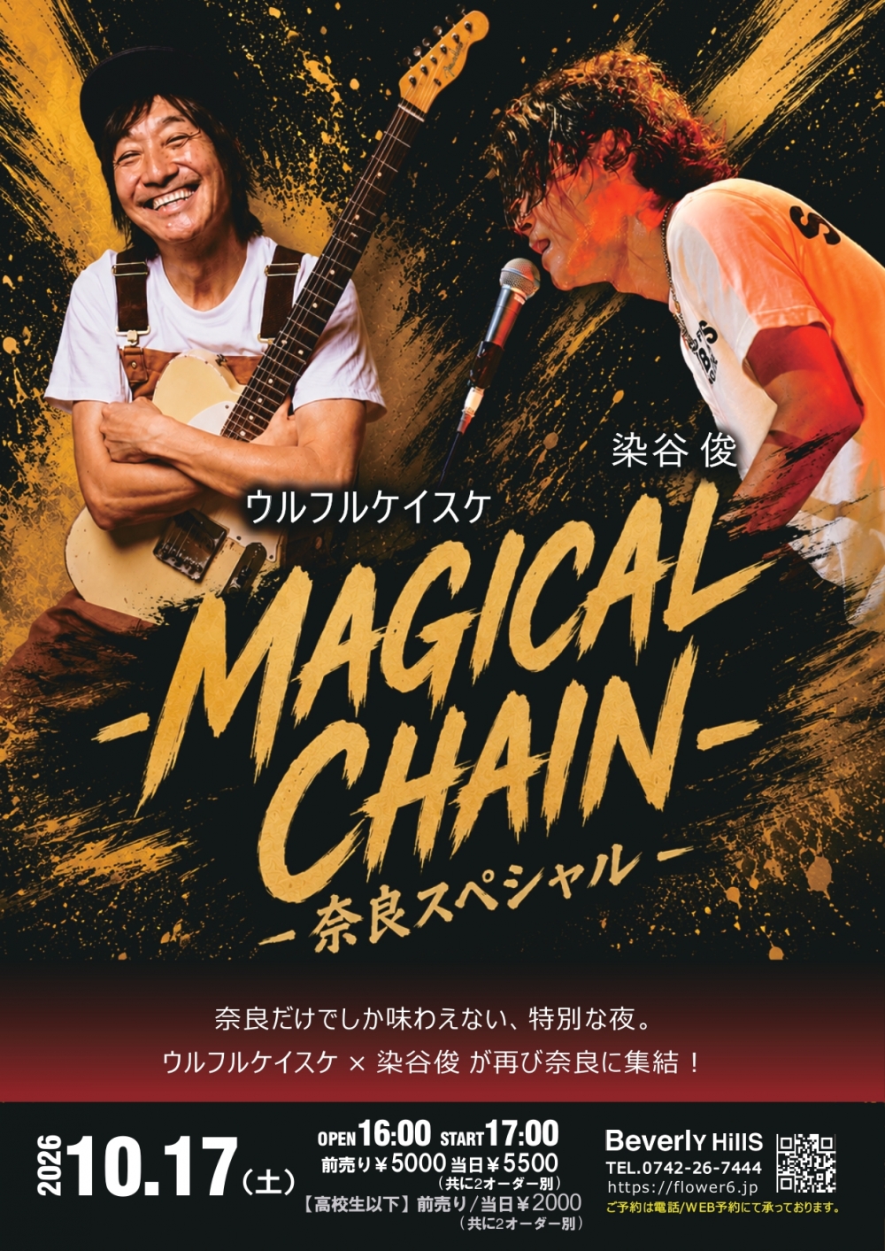 ウルフルケイスケ Official WebSite