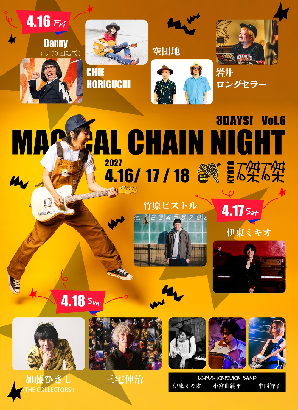 ウルフルケイスケ Official WebSite